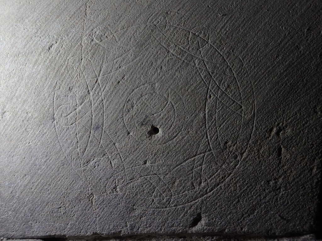 Ritual Protection Marks & Ritual Practices – The page has been created ...
